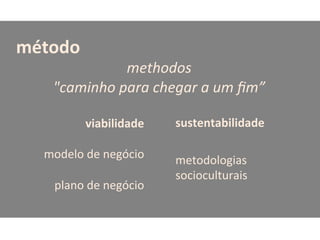 método	
  
methodos	
  
"caminho	
  para	
  chegar	
  a	
  um	
  ﬁm”	
  
viabilidade	
  
	
  
modelo	
  de	
  negócio	
  
	
  
plano	
  de	
  negócio	
  
sustentabilidade	
  
	
  
	
  
metodologias	
  
socioculturais	
  
 