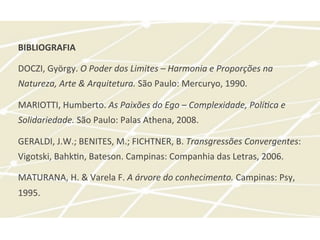 BIBLIOGRAFIA	
  
DOCZI,	
  György.	
  O	
  Poder	
  dos	
  Limites	
  –	
  Harmonia	
  e	
  Proporções	
  na	
  
Natureza,	
  Arte	
  &	
  Arquitetura.	
  São	
  Paulo:	
  Mercuryo,	
  1990.	
  
MARIOTTI,	
  Humberto.	
  As	
  Paixões	
  do	
  Ego	
  –	
  Complexidade,	
  PolíQca	
  e	
  
Solidariedade.	
  São	
  Paulo:	
  Palas	
  Athena,	
  2008.	
  
GERALDI,	
  J.W.;	
  BENITES,	
  M.;	
  FICHTNER,	
  B.	
  Transgressões	
  Convergentes:	
  
Vigotski,	
  BahkHn,	
  Bateson.	
  Campinas:	
  Companhia	
  das	
  Letras,	
  2006.	
  	
  
MATURANA,	
  H.	
  &	
  Varela	
  F.	
  A	
  árvore	
  do	
  conhecimento.	
  Campinas:	
  Psy,	
  
1995.	
  
 