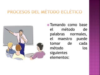  Tomando como base
el método de
palabras normales,
el maestro puede
tomar de cada
método los
siguientes
elementos:
 