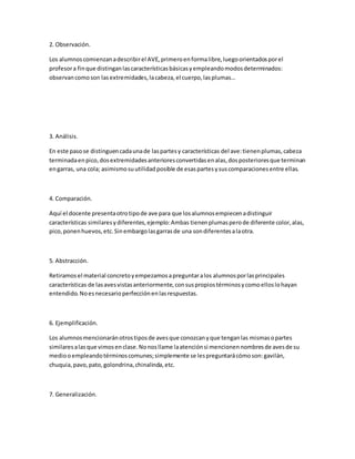 2. Observación.
Los alumnoscomienzanadescribirel AVE,primeroenformalibre,luegoorientadosporel
profesora finque distinganlascaracterísticasbásicasyempleandomodosdeterminados:
observancomoson lasextremidades,lacabeza,el cuerpo,lasplumas…
3. Análisis.
En este pasose distinguencadaunade laspartesy características del ave:tienenplumas,cabeza
terminadaenpico,dosextremidadesanterioresconvertidasenalas,dosposterioresque terminan
engarras, una cola; asimismosuutilidadposible de esaspartesysuscomparacionesentre ellas.
4. Comparación.
Aquí el docente presentaotrotipode ave para que losalumnosempiecenadistinguir
características similaresydiferentes,ejemplo:Ambas tienenplumasperode diferente color,alas,
pico,ponenhuevos,etc.Sinembargolasgarrasde una sondiferentesalaotra.
5. Abstracción.
Retiramosel material concretoyempezamosapreguntaralos alumnosporlasprincipales
características de lasavesvistasanteriormente,consuspropiostérminosycomoelloslohayan
entendido.Noesnecesarioperfecciónenlasrespuestas.
6. Ejemplificación.
Los alumnosmencionaránotrostiposde avesque conozcanyque tenganlas mismasopartes
similaresalas que vimosenclase.Nonosllame laatenciónsi mencionennombresde avesde su
mediooempleandotérminoscomunes;simplemente se lespreguntarácómoson:gavilán,
chuquia,pavo,pato,golondrina,chinalinda,etc.
7. Generalización.
 