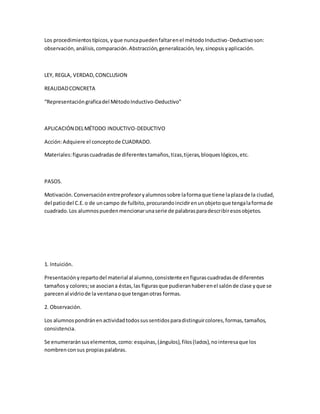 Los procedimientostípicos,yque nuncapuedenfaltarenel métodoInductivo-Deductivoson:
observación,análisis,comparación.Abstracción,generalización,ley,sinopsisyaplicación.
LEY, REGLA, VERDAD,CONCLUSION
REALIDADCONCRETA
“Representacióngraficadel MétodoInductivo-Deductivo”
APLICACIÓN DELMÉTODO INDUCTIVO-DEDUCTIVO
Acción:Adquiere el conceptode CUADRADO.
Materiales:figurascuadradasde diferentestamaños,tizas,tijeras,bloqueslógicos,etc.
PASOS.
Motivación. Conversaciónentreprofesoryalumnossobre laformaque tiene laplazade la ciudad,
del patiodel C.E.o de uncampo de fulbito,procurandoincidirenunobjetoque tengalaformade
cuadrado.Los alumnospuedenmencionarunaserie de palabrasparadescribiresosobjetos.
1. Intuición.
Presentaciónyrepartodel material al alumno,consistente enfigurascuadradasde diferentes
tamañosy colores;se asociana éstas,las figurasque pudieranhaberenel salónde clase yque se
parecenal vidriode la ventanaoque tenganotras formas.
2. Observación.
Los alumnospondránenactividadtodossussentidosparadistinguircolores,formas,tamaños,
consistencia.
Se enumeraránsuselementos,como:esquinas,(ángulos),filos(lados),nointeresaque los
nombren consus propiaspalabras.
 