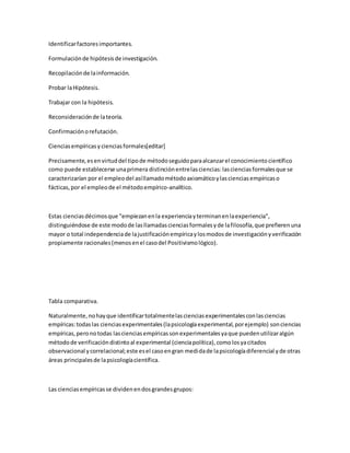 Identificarfactoresimportantes.
Formulaciónde hipótesisde investigación.
Recopilaciónde lainformación.
Probar laHipótesis.
Trabajar con la hipótesis.
Reconsideraciónde lateoría.
Confirmaciónorefutación.
Cienciasempíricasycienciasformales[editar]
Precisamente,esenvirtuddel tipode métodoseguidoparaalcanzarel conocimientocientífico
como puede establecerse unaprimera distinciónentrelasciencias:lascienciasformalesque se
caracterizarían por el empleodel asíllamadométodoaxiomáticoylascienciasempíricaso
fácticas,por el empleode el métodoempírico-analítico.
Estas cienciasdécimosque "empiezanenla experienciayterminanenlaexperiencia",
distinguiéndose de este modode lasllamadascienciasformalesyde lafilosofía,que prefierenuna
mayor o total independenciade lajustificaciónempíricaylosmodosde investigaciónyverificación
propiamente racionales(menosenel casodel Positivismológico).
Tabla comparativa.
Naturalmente,nohayque identificartotalmentelascienciasexperimentalesconlasciencias
empíricas:todaslas cienciasexperimentales(lapsicologíaexperimental,porejemplo) sonciencias
empíricas,peronotodas lascienciasempíricassonexperimentalesyaque puedenutilizaralgún
métodode verificacióndistintoal experimental (cienciapolítica),comolosyacitados
observacional ycorrelacional;este esel casoengran medidade lapsicologíadiferencial yde otras
áreas principalesde lapsicologíacientífica.
Las cienciasempíricasse dividenendosgrandesgrupos:
 