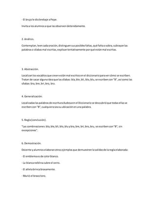 · El brujole diobrebaje aPepe.
Invitaa losalumnosa que lasobservendetenidamente.
2. Análisis.
Contemplan,leencadaoración,distinguensusposiblesfaltas,qué faltaosobra,subrayanlas
palabraso sílabasmal escritas,explicantentativamente porqué estánmal escritas.
3. Abstracción.
Localizanlosvocablosque creenestánmal escritosenel diccionarioparavercómo se escriben.
Tratan de sacar algunaideaque lassílabas: bla,ble,bli, blo,blu,se escribencon"B",así como las
sílabas:bra, bre,bri,bro, bru.
4. Generalización.
Localizadaslaspalabrasde escrituradudosaenel Diccionariose descubrióque todasellasse
escribencon"B",cualquieraseasuubicaciónenuna palabra.
5. Regla(conclusión).
"Las combinaciones:bla,ble,bli,blo,bluybra,bre,bri,bro,bru, se escribencon"B", sin
excepciones".
6. Demostración.
Docente yalumnoselaboranotrosejemplosque demuestrenlavalidezde lareglaelaborada:
· EI emblemaesde colorblanco.
· La blancaneblinacubre el cerro.
· El atletabrincabravamente.
· Murió el bravotoro.
 