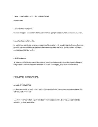 1. POR LA NATURALEZA DEL OBJETOANALIZADO.
El análisises:
a. AnálisisReal oEmpírico.
Cuandose separa unobjetoreal en sus elementos.Ejemplo:separarunamáquinaensuspartes.
b. AnálisisRacional omental.
Se realizacon lasideaso conceptosseparandoloscaracteresde losobjetosidealmente.Ejemplo,
del conceptocircunferencia:poranálisisextraemosque esunacurva,que escerrada y que sus
puntosequidistandelcentro.
c. AnálisisVerbal.
Se hace con palabrasescritaso habladas,asílos términosse tomancomoobjetossensiblesyno
simplementecomoexpresionesexternasde juiciosoconceptos,discursos,pensamientos.
POR EL GRADO DE PROFUNDIDAD.
A. ANÁLISISELEMENTAL.
Es la separaciónde untodo ensus partessintenermuchoencuentalas relacionesque guardan.
Este a su vez,puede ser:
- Análisisdescriptivo.Eslaseparaciónde elementoscoexistentes. Ejemplo,ladescripciónde
animales,plantas,montañas.
 