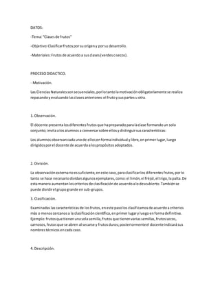 DATOS:
-Tema:“Clasesde frutos”
-Objetivo:Clasificarfrutosporsuorigeny porsu desarrollo.
-Materiales:Frutosde acuerdoa susclases(verdesosecos).
PROCESODIDACTICO.
- Motivación.
Las CienciasNaturalessonsecuenciales,porlotantolamotivaciónobligatoriamentese realiza
repasandoyevaluandolasclasesanteriores:el frutoysuspartesu otra.
1. Observación.
El docente presentalosdiferentesfrutosque hapreparadoparalaclase formandoun solo
conjunto;invitaalosalumnosa conversarsobre ellosydistinguirsuscaracterísticas:
Los alumnosobservancadaunode ellosenformaindividual ylibre,enprimerlugar,luego
dirigidosporel docente de acuerdoalospropósitosadoptados.
2. División.
La observaciónexternanoessuficiente,eneste caso,paraclasificarlosdiferentesfrutos,porlo
tanto se hace necesariodividanalgunosejemplares,como:el limón,el fréjol,el trigo,lapalta.De
estamanera aumentanloscriteriosde clasificaciónde acuerdoalodescubierto.Tambiénse
puede dividirel grupogrande ensub-grupos.
3. Clasificación.
Examinadaslascaracterísticasde losfrutos,eneste pasolosclasificamosde acuerdoacriterios
más o menoscercanosa la clasificacióncientífica,enprimer lugaryluegoenformadefinitiva.
Ejemplo:frutosque tienenunasolasemilla,frutosque tienenvariassemillas,frutossecos,
carnosos,frutosque se abren al secarse y frutosduros;posteriormenteel docenteindicarásus
nombrestécnicosencadacaso.
4. Descripción.
 
