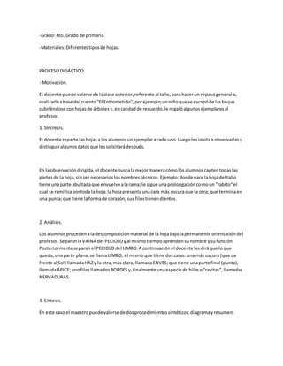 -Grado: 4to. Grado de primaria.
-Materiales:Diferentestiposde hojas.
PROCESODIDÁCTICO.
- Motivación.
El docente puede valerse de laclase anterior,referente al tallo,parahacerun repasogeneral o,
realizarlaabase del cuento"El Entrometido",porejemplo;unniñoque se escapóde lasbrujas
cubriéndose conhojasde árbolesy,encalidadde recuerdo,le regalóalgunosejemplaresal
profesor.
1. Síncresis.
El docente reparte lashojasa losalumnosunejemplaracada uno.Luegolesinvitaa observarlasy
distinguiralgunosdatosque lessolicitarádespués.
En la observacióndirigida,el docentebuscalamejormaneracómolosalumnoscaptentodaslas
partesde la hoja,sinser necesarioslosnombrestécnicos.Ejemplo:dondenace lahojadel tallo
tiene unaparte abultadaque envuelvealarama; le sigue unaprolongacióncomoun "rabito"el
cual se ramificaportoda la hoja;la hojapresentaunacara más oscuraque la otra; que terminaen
una punta;que tiene laformade corazón; sus filostienendientes.
2. Análisis.
Los alumnosprocedenaladescomposiciónmaterial de la hojabajolapermanente orientacióndel
profesor.SeparanlaVAINA del PECIOLOyal mismotiempoaprendensunombre ysufunción.
Posteriormente separanel PECIOLOdel LIMBO.A continuaciónel docente lesdiráque loque
queda,unaparte plana,se llamaLIMBO, el mismoque tiene doscaras:una más oscura (que da
frente al Sol) llamadaHAZy la otra,más clara, llamadaENVES;que tiene unaparte final (punta),
llamadaÁPICE;unofilosllamadosBORDESy,finalmente unaespecie de hiloso"rayitas",llamadas
NERVADURAS.
3. Síntesis.
En este caso el maestropuede valerse de dosprocedimientossintéticos:diagramayresumen.
 