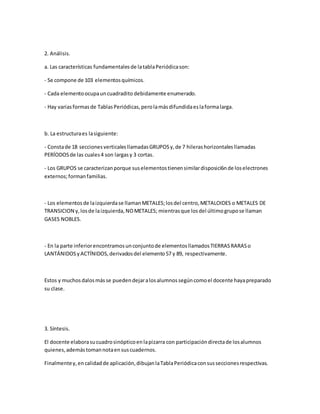 2. Análisis.
a. Las características fundamentalesde latablaPeriódicason:
- Se compone de 103 elementosquímicos.
- Cada elementoocupauncuadradito debidamente enumerado.
- Hay variasformasde TablasPeriódicas,perolamásdifundidaeslaformalarga.
b. La estructuraes lasiguiente:
- Constade 18 seccionesverticalesllamadasGRUPOSy,de 7 hilerashorizontalesllamadas
PERÍODOSde las cuales4 son largasy 3 cortas.
- Los GRUPOS se caracterizanporque suselementostienensimilardisposici6nde loselectrones
externos;formanfamilias.
- Los elementosde laizquierdase llamanMETALES;losdel centro,METALOIDES o METALES DE
TRANSICION y,losde laizquierda,NOMETALES; mientrasque losdel últimogrupose llaman
GASES NOBLES.
- En la parte inferiorencontramosunconjuntode elementosllamadosTIERRASRARASo
LANTÁNIDOSyACTÍNIDOS,derivadosdel elemento57 y 89, respectivamente.
Estos y muchosdalosmásse puedendejaralosalumnossegúncomoel docente hayapreparado
su clase.
3. Síntesis.
El docente elaborasucuadrosinópticoenlapizarra con participacióndirectade losalumnos
quienes,ademástomannotaensuscuadernos.
Finalmentey,encalidadde aplicación,dibujanlaTablaPeriódicaconsusseccionesrespectivas.
 