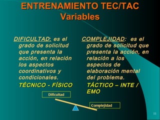 ENTRENAMIENTO TEC/TAC Variables DIFICULTAD :  es el grado de solicitud que presenta la acción, en relación los aspectos coordinativos y condicionales. TÉCNICO - FÍSICO COMPLEJIDAD :  es el grado de solicitud que presenta la acción, en relación a los aspectos de elaboración mental del problema. TÁCTICO – INTE / EMO Dificultad Complejidad 