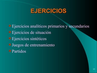 EJERCICIOS Ejercicios analíticos primarios y secundarios Ejercicios de situación Ejercicios sintéticos Juegos de entrenamiento Partidos 