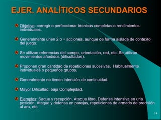 EJER. ANALÍTICOS SECUNDARIOS Objetivo : corregir o perfeccionar técnicas completas o rendimientos individuales. Generalmente unen 2 o + acciones, aunque de forma aislada de contexto del juego. Se utilizan referencias del campo, orientación, red, etc. Se utilizan movimientos añadidos (dificultados). Proponen gran cantidad de repeticiones sucesivas.  Habitualmente individuales o pequeños grupos.  Generalmente no tienen intención de continuidad. Mayor Dificultad, baja Complejidad. Ejemplos : Saque y recepción, Ataque libre, Defensa intensiva en una posición, Ataque y defensa en parejas, repeticiones de armado de precisión al aro, etc. 