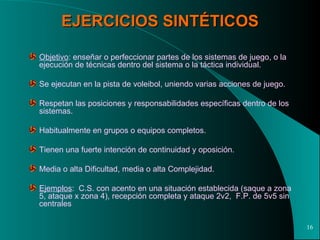 EJERCICIOS SINTÉTICOS Objetivo : enseñar o perfeccionar partes de los sistemas de juego, o la ejecución de técnicas dentro del sistema o la táctica individual. Se ejecutan en la pista de voleibol, uniendo varias acciones de juego. Respetan las posiciones y responsabilidades específicas dentro de los sistemas. Habitualmente en grupos o equipos completos. Tienen una fuerte intención de continuidad y oposición. Media o alta Dificultad, media o alta Complejidad. Ejemplos :  C.S. con acento en una situación establecida (saque a zona 5, ataque x zona 4), recepción completa y ataque 2v2,  F.P. de 5v5 sin centrales   