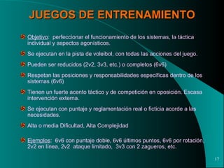 JUEGOS DE ENTRENAMIENTO Objetivo :  perfeccionar el funcionamiento de los sistemas, la táctica individual y aspectos agonísticos. Se ejecutan en la pista de voleibol, con todas las acciones del juego. Pueden ser reducidos (2v2, 3v3, etc.) o completos (6v6) Respetan las posiciones y responsabilidades específicas dentro de los sistemas (6v6) Tienen un fuerte acento táctico y de competición en oposición. Escasa intervención externa. Se ejecutan con puntaje y reglamentación real o ficticia acorde a las necesidades. Alta o media Dificultad, Alta Complejidad Ejemplos :  6v6 con puntaje doble, 6v6 últimos puntos, 6v6 por rotación, 2v2 en línea, 2v2  ataque limitado,  3v3 con 2 zagueros, etc.  