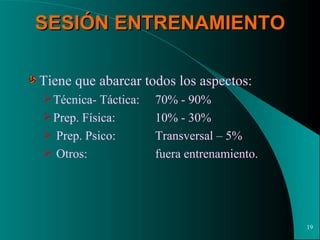 SESIÓN ENTRENAMIENTO Tiene que abarcar todos los aspectos: Técnica- Táctica:  70% - 90% Prep. Física:  10% - 30% Prep. Psico:  Transversal – 5% Otros:  fuera entrenamiento. 