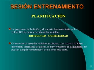 SESIÓN ENTRENAMIENTO PLANIFICACIÓN La progresión de la Sesión y el correcto funcionamiento de los EJERCICIOS está en función de las variables DIFICULTAD – COMPLEJIDAD Cuando una de estas dos variables se dispara, o se produce un fuerte  incremento simultáneo de ambas, es muy probable que las jugadoras no puedan cumplir correctamente con la tarea propuesta. 