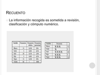 RECUENTO
La información recogida es sometida a revisión,
clasificación y cómputo numérico.