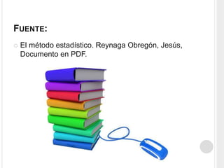 FUENTE:
El método estadístico. Reynaga Obregón, Jesús,
Documento en PDF.