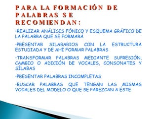 PARA LA FORMACIÓN DE PALABRAS SE RECOMIENDAN: REALIZAR ANÁLISIS FÓNICO Y ESQUEMA GRÁFICO DE LA PALABRA QUE SE FORMARÁ PRESENTAR SILABARIOS CON LA ESTRUCTURA ESTUDIADA Y DE AHÍ FORMAR PALABRAS TRANSFORMAR PALABRAS MEDIANTE SUPRESIÓN, CAMBIO O ADICIÓN DE VOCALES, CONSONATES Y SÍLABAS PRESENTAR PALABRAS INCOMPLETAS BUSCAR PALABRAS QUE TENGAN LAS MISMAS VOCALES DEL MODELO O QUE SE PAREZCAN A ÉSTE 