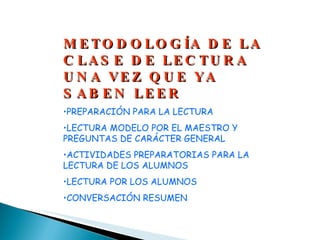 METODOLOGÍA DE LA CLASE DE LECTURA UNA VEZ QUE YA SABEN LEER PREPARACIÓN PARA LA LECTURA LECTURA MODELO POR EL MAESTRO Y PREGUNTAS DE CARÁCTER GENERAL ACTIVIDADES PREPARATORIAS PARA LA LECTURA DE LOS ALUMNOS LECTURA POR LOS ALUMNOS CONVERSACIÓN RESUMEN 