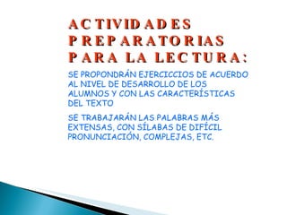 ACTIVIDADES PREPARATORIAS PARA LA LECTURA: SE PROPONDRÁN EJERCICCIOS DE ACUERDO AL NIVEL DE DESARROLLO DE LOS ALUMNOS Y CON LAS CARACTERÍSTICAS DEL TEXTO SE TRABAJARÁN LAS PALABRAS MÁS EXTENSAS, CON SÍLABAS DE DIFÍCIL PRONUNCIACIÓN, COMPLEJAS, ETC. 