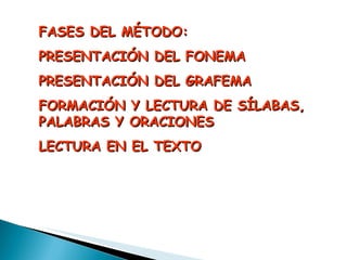 FASES DEL MÉTODO: PRESENTACIÓN DEL FONEMA PRESENTACIÓN DEL GRAFEMA FORMACIÓN Y LECTURA DE SÍLABAS, PALABRAS Y ORACIONES LECTURA EN EL TEXTO 