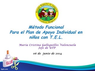Método Funcional
Para el Plan de Apoyo Individual en
niños con T.E.L.
María Cristina Galleguillos Valenzuela
Jefe de UTP
06 de junio de 2014
 