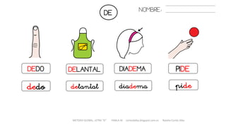DE
DELANTAL PIDE
METODO GLOBAL, LETRA “D“ HABLA-M cortes0alba.blogspot.com.es Natalia Cortés Alba
NOMBRE:
pide
DEDO
dedo delantal
DIADEMA
diadema
 