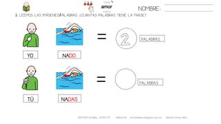 3. LEEMOS LAS IMÁGENES/PALABRAS. ¿CUÁNTAS PALABRAS TIENE LA FRASE?
METODO GLOBAL, LETRA “D“ HABLA-M cortes0alba.blogspot.com.es Natalia Cortés Alba
PALABRAS
NOMBRE:
NADOYO
TÚ
2 PALABRAS
NADAS
 
