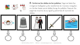 METODO GLOBAL, LETRA “D“ HABLA-M cortes0alba.blogspot.com.es Natalia Cortés Alba
8. Contamos las sílabas de las palabras. Cogemos todas las
imágenes trabajadas y las recortamos de manera irregular
en tantos trozos como sílabas tenga la palabra. Después, las
pegamos encima de su igual y ponemos el número de
sílabas.
y
 