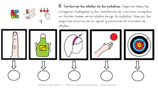 METODO GLOBAL, LETRA “D“ HABLA-M cortes0alba.blogspot.com.es Natalia Cortés Alba
8. Contamos las sílabas de las palabras. Cogemos todas las
imágenes trabajadas y las recortamos de manera irregular
en tantos trozos como sílabas tenga la palabra. Después, las
pegamos encima de su igual y ponemos el número de
sílabas.
y
 