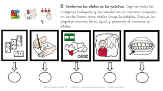 METODO GLOBAL, LETRA “D“ HABLA-M cortes0alba.blogspot.com.es Natalia Cortés Alba
8. Contamos las sílabas de las palabras. Cogemos todas las
imágenes trabajadas y las recortamos de manera irregular
en tantos trozos como sílabas tenga la palabra. Después las
pegamos encima de su igual y ponemos el número de
sílabas.
y
 