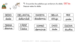 METODO GLOBAL, LETRA “D“ HABLA-M cortes0alba.blogspot.com.es Natalia Cortés Alba
9. Encuentra las palabras que contienen la sílaba DE/ de.
Después rodea la sílaba.
y
DIBUJADIADEMA
diadema dibuja
DADO
dado
DEDO
dedo
DELANTAL
delantal
CÁDIZ
Cádiz
PIDE
pide
DIANA
diana
DUCHA
ducha
DOMINÓ
dominó
 