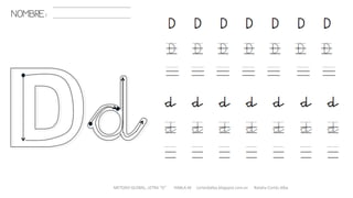 NOMBRE:
METODO GLOBAL, LETRA “D“ HABLA-M cortes0alba.blogspot.com.es Natalia Cortés Alba
 