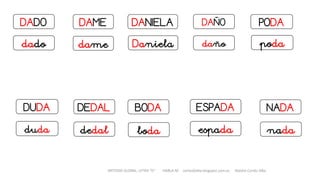 DADO
dado
DAÑODANIELA PODA
NADADEDAL
DAME
dame
DUDA
METODO GLOBAL, LETRA “D“ HABLA-M cortes0alba.blogspot.com.es Natalia Cortés Alba
duda nada
daño
BODA ESPADA
Daniela poda
dedal boda espada
 