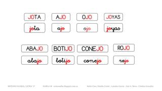 JOTA JOYASOJOAJO
ABAJO CONEJOBOTIJO
jota joyasojo
abajo
METODO GLOBAL, LETRA “J“ HABLA-M cortes0alba.blogspot.com.es Belén Caro, Natalia Cortés , Lourdes García , José A. Mora , Cristina González
ajo
conejobotijo
ROJO
rojo
 