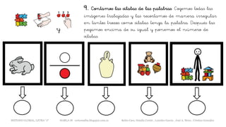 9. Contamos las sílabas de las palabras. Cogemos todas las
imágenes trabajadas y las recortamos de manera irregular
en tantos trozos como sílabas tenga la palabra. Después las
pegamos encima de su igual y ponemos el número de
sílabas.
y
METODO GLOBAL, LETRA “J“ HABLA-M cortes0alba.blogspot.com.es Belén Caro, Natalia Cortés , Lourdes García , José A. Mora , Cristina González
 