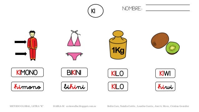 Método Global K Arasaac