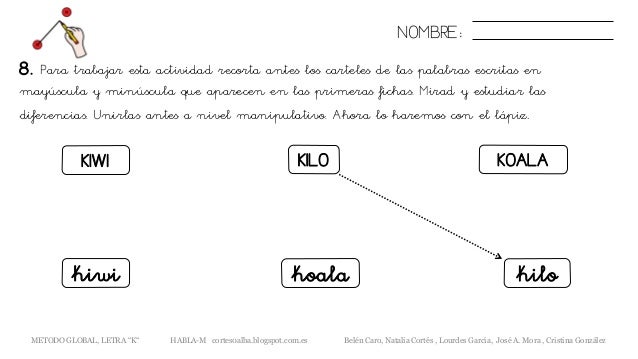Método Global K Arasaac