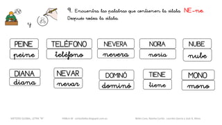 9. Encuentra las palabras que contienen la sílaba NE-ne.
Después rodea la sílaba.
y
NORIANEVERA
nevera noria
TIENE
tiene
PEINE
peine
TELÉFONO
teléfono
NEVAR
nevar
NUBE
nube
DIANA
diana
MONO
mono
DOMINÓ
dominó
METODO GLOBAL, LETRA “N“ HABLA-M cortes0alba.blogspot.com.es Belén Caro, Natalia Cortés , Lourdes García y José A. Mora
 