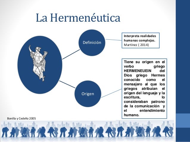 Método hermenéutico