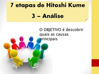 7 etapas de Hitoshi Kume 
3 – Análise 
O OBJETIVO é descobrir 
quais as causas 
principais 
 