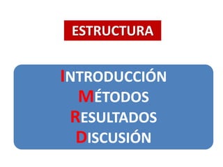 INTRODUCCIÓN
MÉTODOS
RESULTADOS
DISCUSIÓN
ESTRUCTURA
 