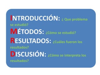 INTRODUCCIÓN: ¿ Que problema
se estudió?
MÉTODOS: ¿Cómo se estudió?
RESULTADOS: ¿Cuáles fueron los
resultados?
DISCUSIÓN: ¿Cómo se interpreta los
resultados?
 