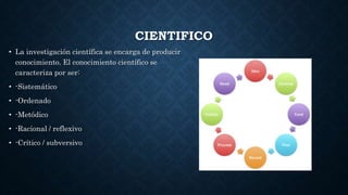 CIENTIFICO
• La investigación científica se encarga de producir
conocimiento. El conocimiento científico se
caracteriza por ser:
• -Sistemático
• -Ordenado
• -Metódico
• -Racional / reflexivo
• -Crítico / subversivo
 