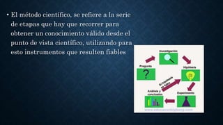 • El método científico, se refiere a la serie
de etapas que hay que recorrer para
obtener un conocimiento válido desde el
punto de vista científico, utilizando para
esto instrumentos que resulten fiables
 