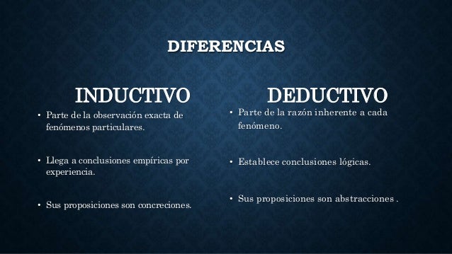 Cual Es La Diferencia Entre Metodo Inductivo Y Deductivo