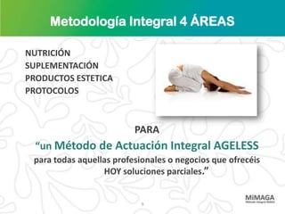 Metodología Integral 4 ÁREAS

NUTRICIÓN
SUPLEMENTACIÓN
PRODUCTOS ESTETICA
PROTOCOLOS



                          PARA
  “un Método de Actuación Integral AGELESS
 para todas aquellas profesionales o negocios que ofrecéis
                  HOY soluciones parciales.”


                            9
 