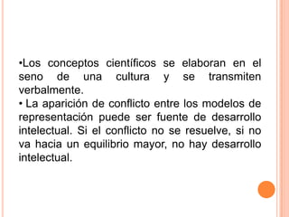 •Los conceptos científicos se elaboran en el
seno de una cultura y se transmiten
verbalmente.
• La aparición de conflicto entre los modelos de
representación puede ser fuente de desarrollo
intelectual. Si el conflicto no se resuelve, si no
va hacia un equilibrio mayor, no hay desarrollo
intelectual.
 