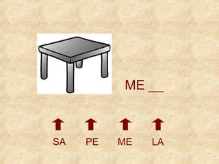 ME __ 
SA PE ME LA 
 