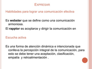 EXPRESAR
Habilidades para lograr una comunicación efectiva

Es webster que se define como una comunicación
  armoniosa.
El rapptor es acoplarce y dirigir la comunicación en

Escucha activa

Es una forma de atención dinámica e intencionada que
 conlleva la percepción integral de la comunicación, para
 esto se debe tener una aceptación, clasificación,
 empatía y retroalimentación .
 