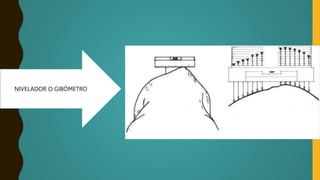 NIVELADOR O GIBÓMETRO
 